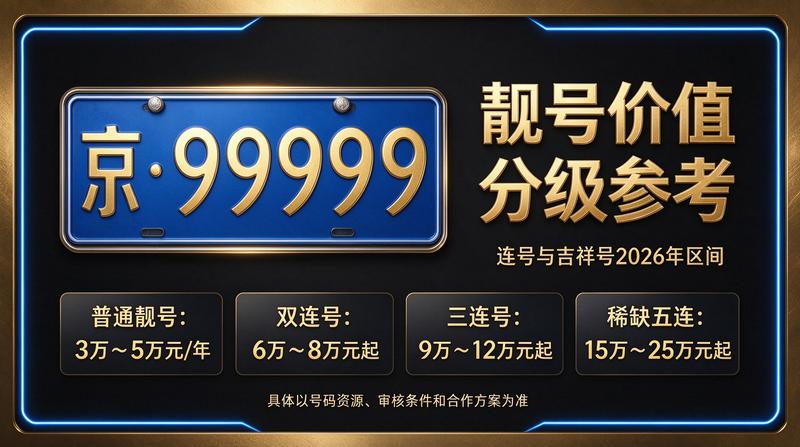 北京小牛京牌团队服务新能源车辆